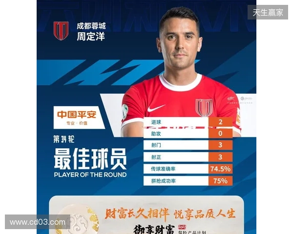 半场-武汉三镇0-0成都蓉城 罗慕洛凌空抽射造险郭嘉宇献精彩扑救